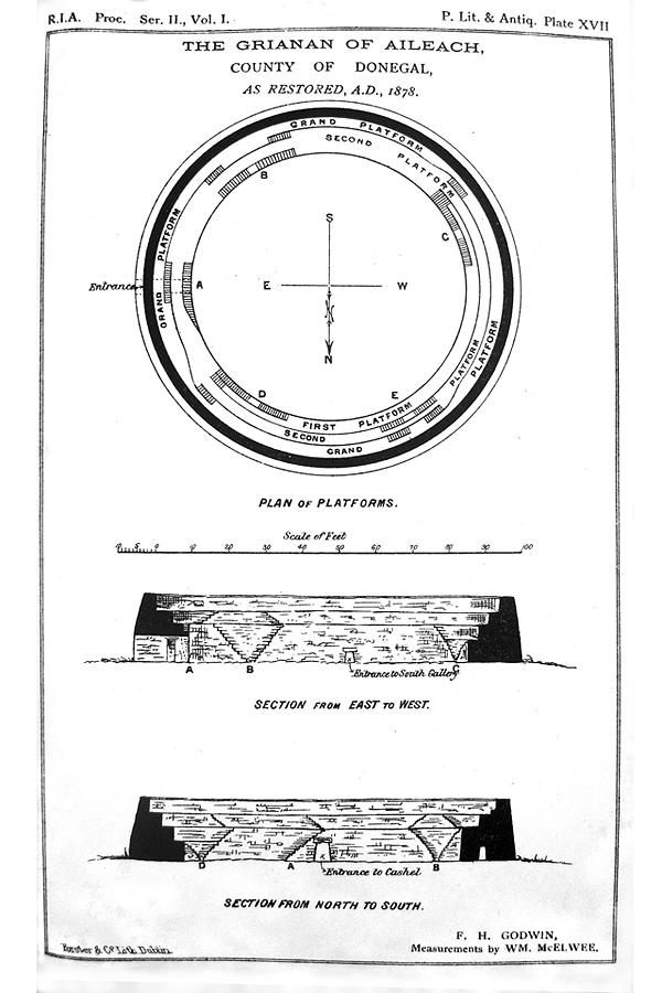 Dr Bernard's plans of the restored Grianan